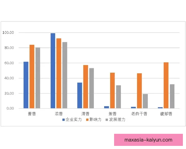 埃弗顿队节奏掌控能力突出 最新研究显示其比赛表现稳健