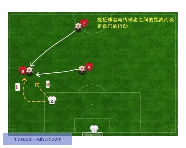 凯塞多传球表现稳健，成为球队中场核心的关键因素